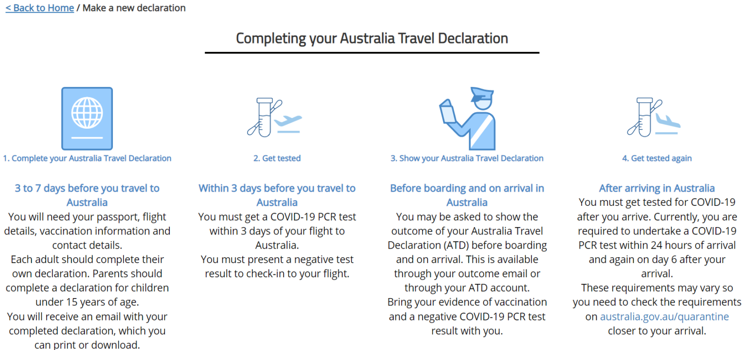 Australian Digital Declaration – FBRYU